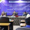 WR-PKTIK-memberilan-sambutan-dan-arahan-pada-kegiatan-evaluasi-studi-mahasiswa-asing-Unila-semester-ganjil-tahun-2023-a-696x464